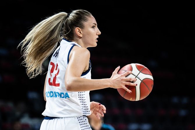 Ženska košarkaška reprezentacija Srbije U20