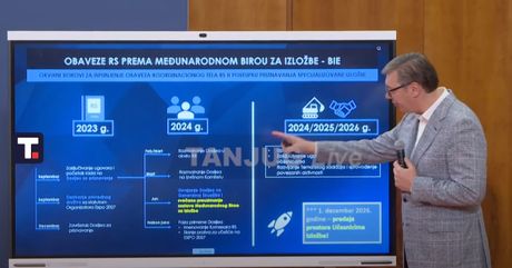 Aleksandar Vučić obraćanje javnosti planovi