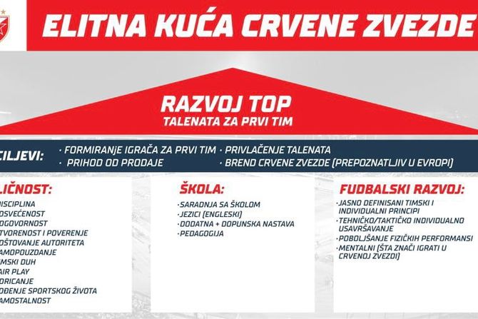 Elitna kuća Crvene zvezde