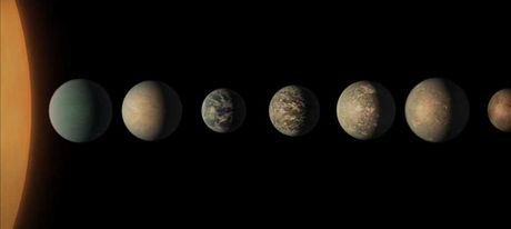 Trappist-1 planetarni sistem Trapist-1 Trappist-1 planetarni sistem Trapist-1
