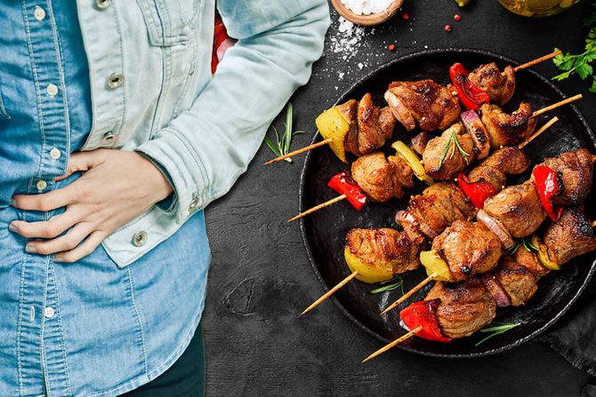Kebab trovanje Kebab trovanje