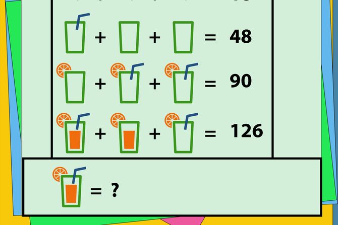 Test mozgalica čaša Test mozgalica čaša
