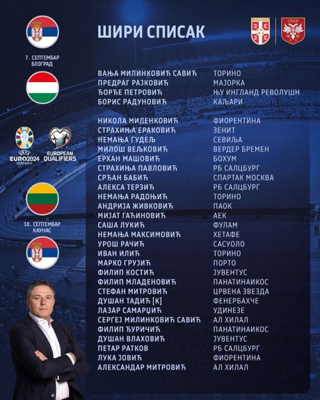 Spisak, Fudbalska reprezentacija Srbije Spisak, Fudbalska reprezentacija Srbije