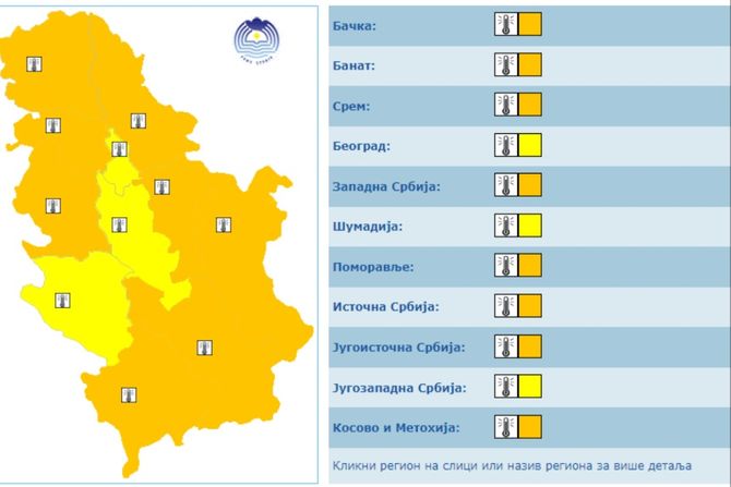 Upozorenje RHMZ