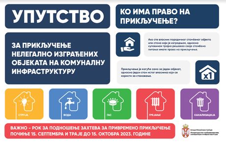 Uputstvo za priključenje nelegalno izgrađenih objekata na komunalnu infrastrukturu