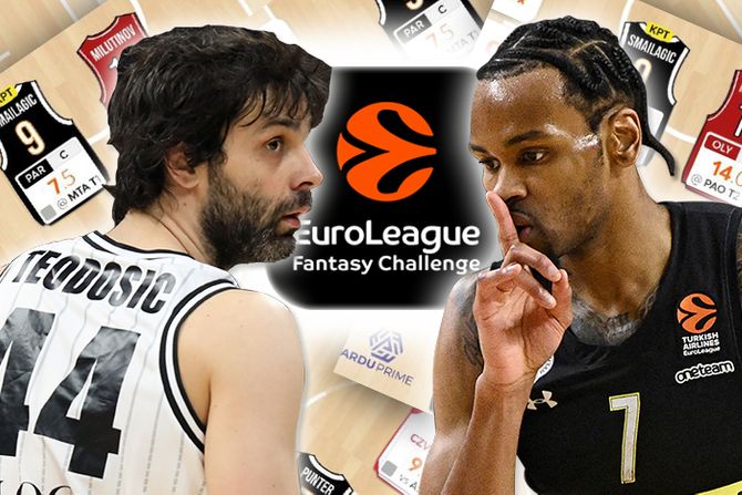 Fantasi Evroliga Miloš Teodosić Kevin Panter