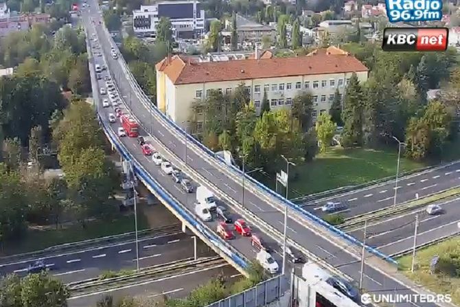 Gužva Beograd