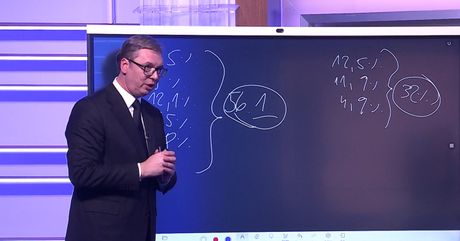 Aleksandar Vučić TV Prva