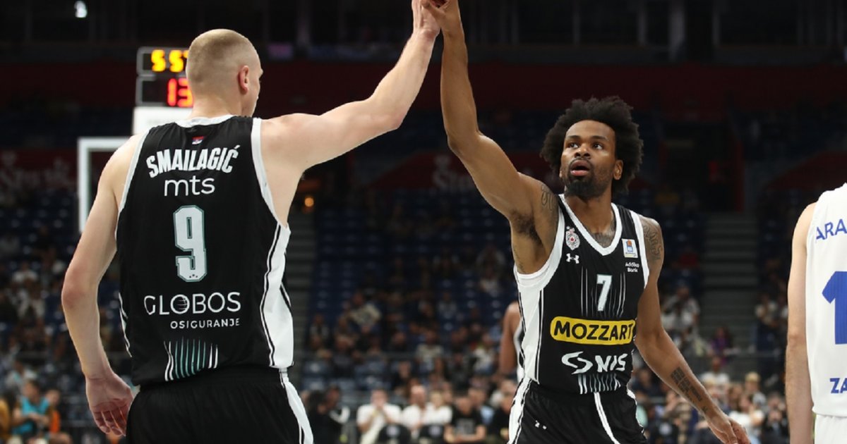 Uživo Prenos: Partizan - Cibona, ABA Liga - Telegraf.rs