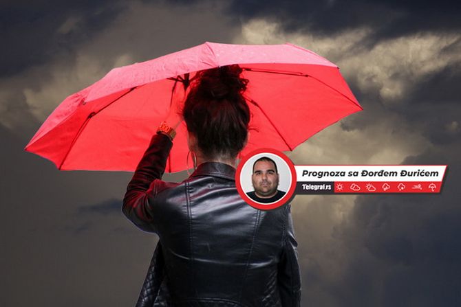 Vreme kiša, pljusak Vreme kiša, pljusak