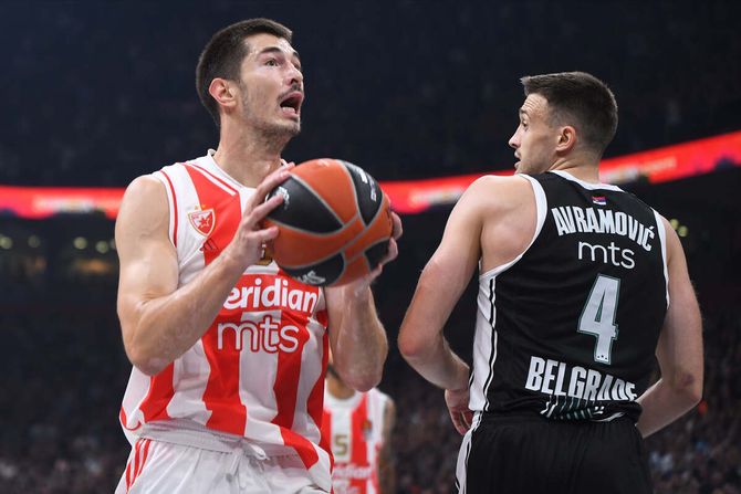 KK Partizan KK Crvena zvezda