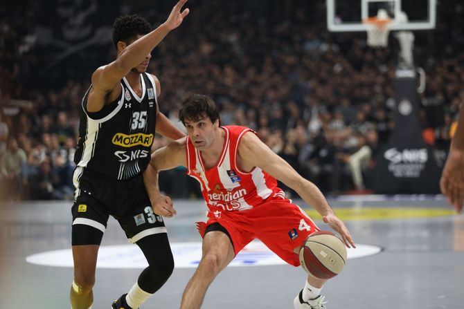 KK Partizan - KK Crvena Zvezda, Aba liga