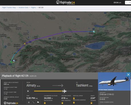 Air Astana Air Astana