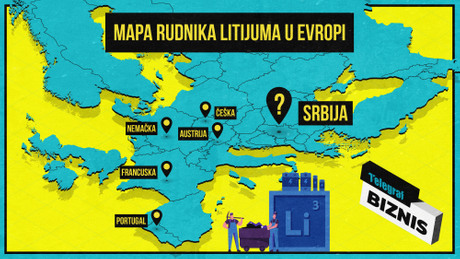 Mapa rudnika litijuma u evropi, Biznis