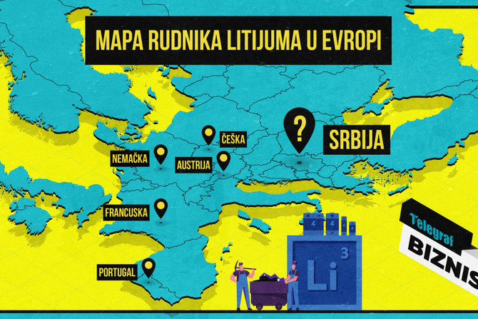 Mapa rudnika litijuma u evropi, Biznis