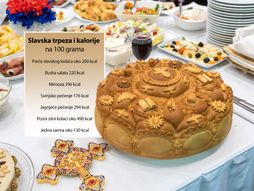 Slavska trpeza kalorije