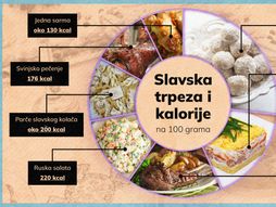 Slavska trpeza i kalorije na 100 grama, Ona.rs