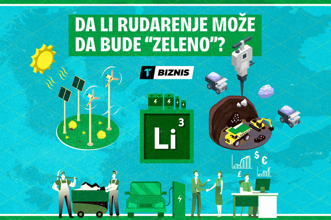 Da li rudarenje može da bude “zeleno”, Biznis