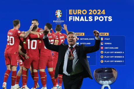 EP EURO 2024 grupe izvlačenje žreb fudbal Srbija Dragan Stojković Piksi