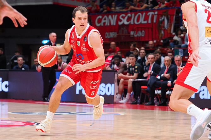 Kevin Pangos Kevin Pangos
