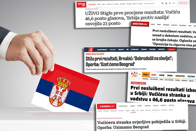 Srbija izbori 2023.Hrvatski mediji