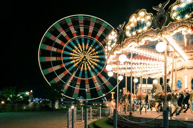 Luna park, panoramski točak