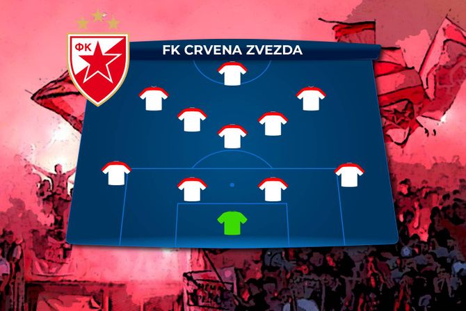 FK Crvena zvezda