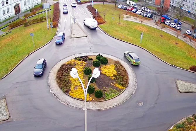 Kružni tok Kružni tok