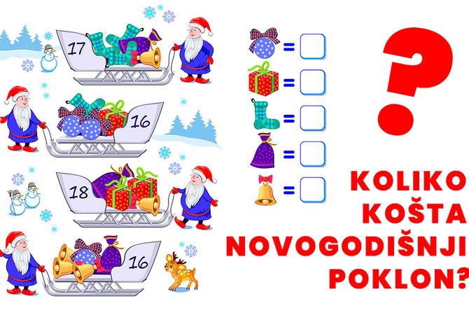 Test mozgalica, Koliko košta novogodišnji poklon?