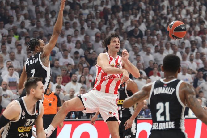 Košarka Evroliga KK Crvena Zvezda KK Partizan