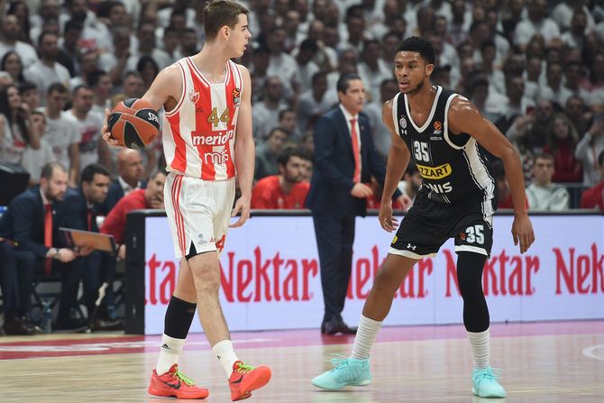 Nikola Topić, KK Crvena zvezda, KK Partizan Nikola Topić, KK Crvena zvezda, KK Partizan