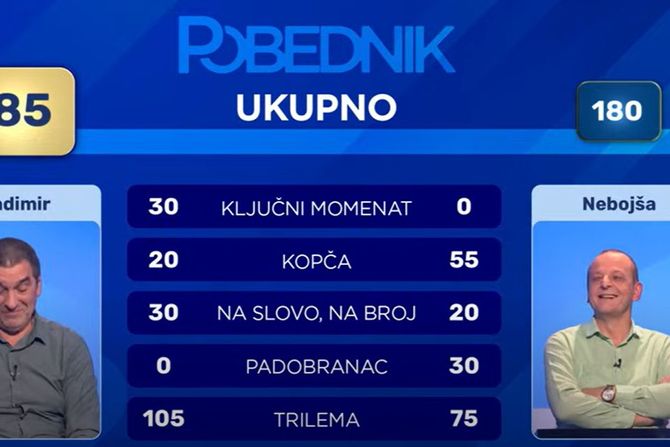 Kviz "Pobednik"