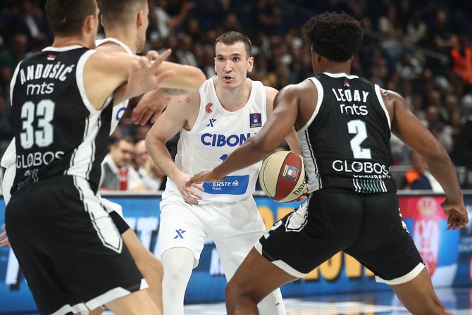 KK Cibona - KK Partizan KK Cibona - KK Partizan