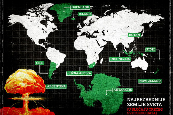 Najbezbednije zemlje sveta u slučaju Trećeg svetskog rata, mapa, Treći svetski rat