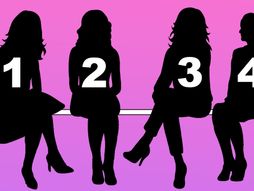 test ličnosti žene