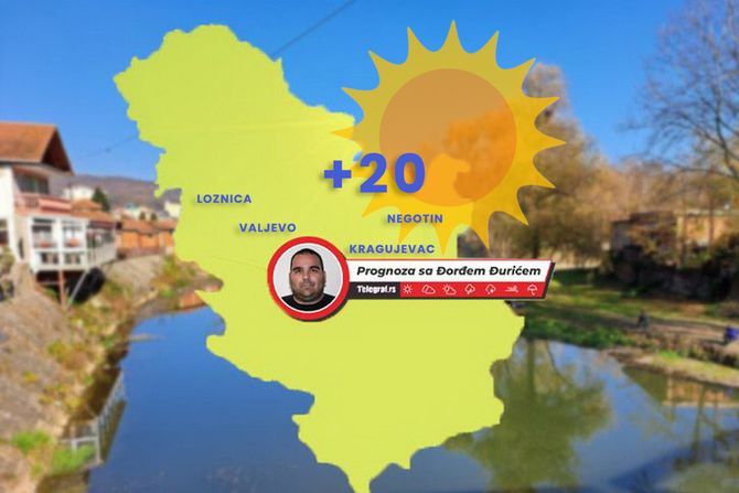 Vreme, vremenska prognoza