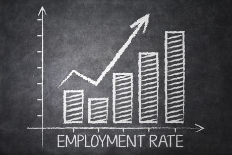 Nezaposlenost, unemployment