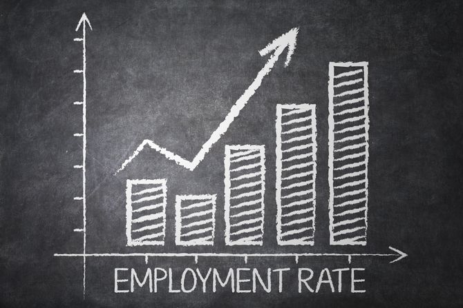 Nezaposlenost, unemployment