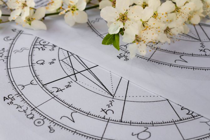 Horoskop, astrologija, zodijak, proleće Horoskop, astrologija, zodijak, proleće