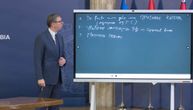 Vučić: Pritisci na Srbiju će rasti, od nas se očekuju ove 3 stvari