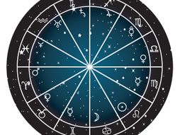 Natalna karta, horoskop