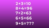 Matematička zagonetka za brze: Da li znate rešenje jednačine?