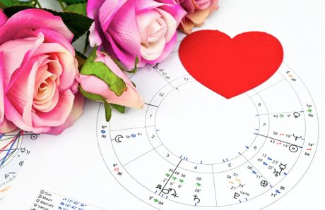Horoskop, venčanje