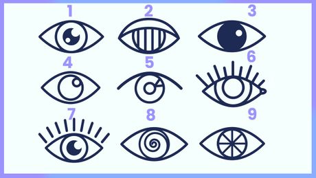 Test ličnosti optička iluzija oči