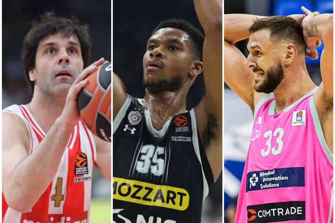 KK Crvena zvezda, KK Partizan, KK Mega