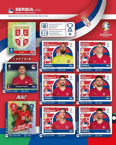 Fudbalska reprezentacija Srbije, FSS, album za sličice, EURO 2024