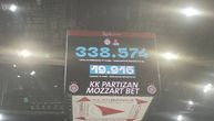 Partizan najgledaniji tim na domaćem terenu u Evroligi!