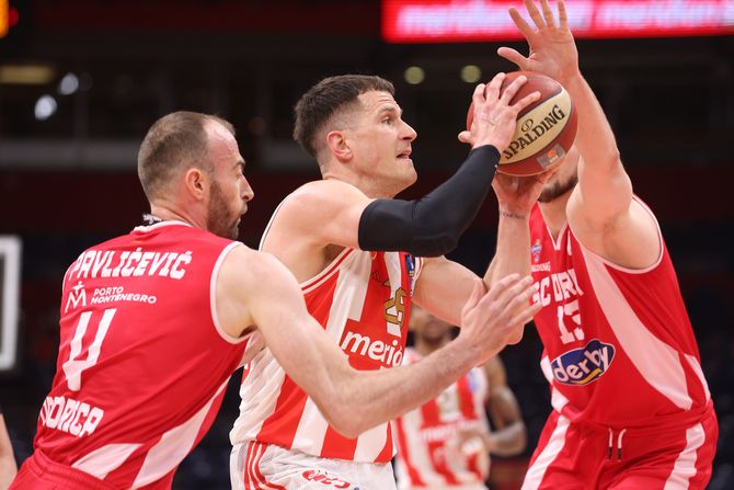 KK Crvena zvezda