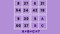 Izazov za genijalce: Pronađite vrednosti A, B i C bez upotrebe kalkulatora