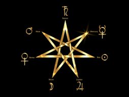 Dani u nedelji astrologija